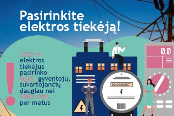 Patars gyventojams, kaip pasirinkti elektros tiekėją