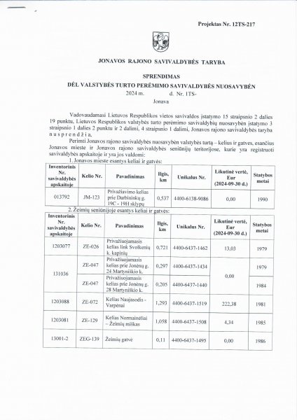 Informacija apie savivaldybės nuosavybėn perimamus kelius ir gatves