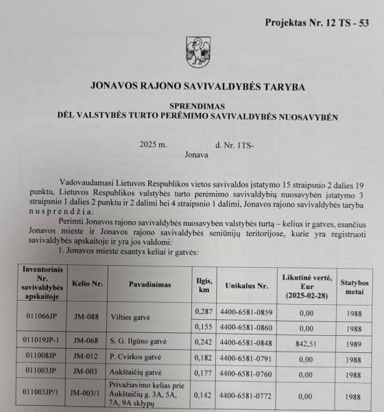 Informacija apie savivaldybės nuosavybėn perimamus kelius ir gatves